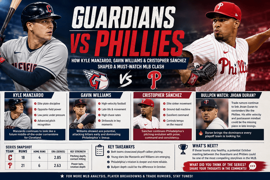 guardians vs phillies